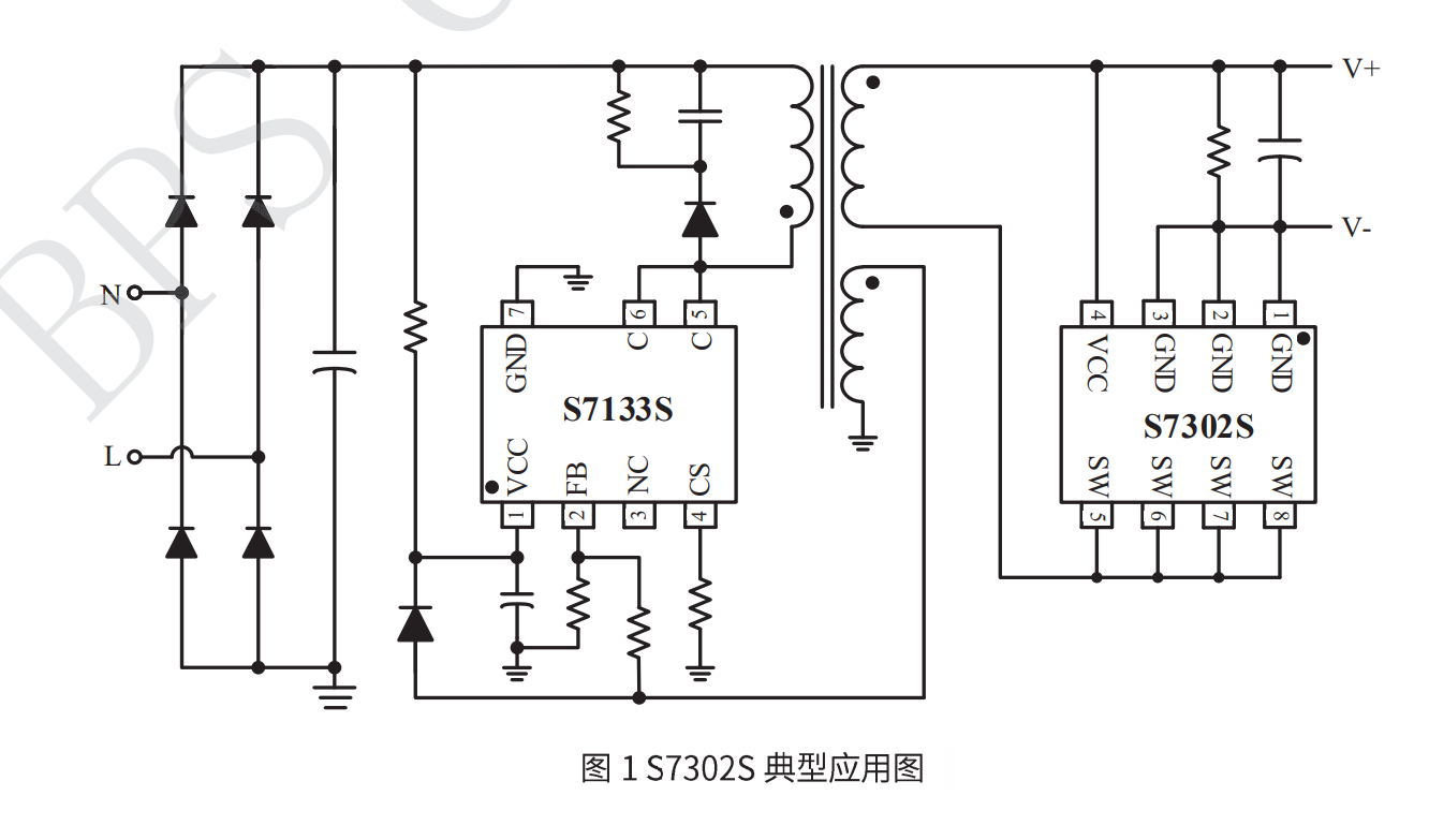 德赢·(VWIN)官方网站-AC米兰官方相助同伴